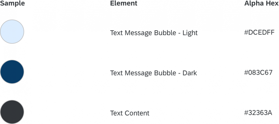 Color Specifications for Message Text