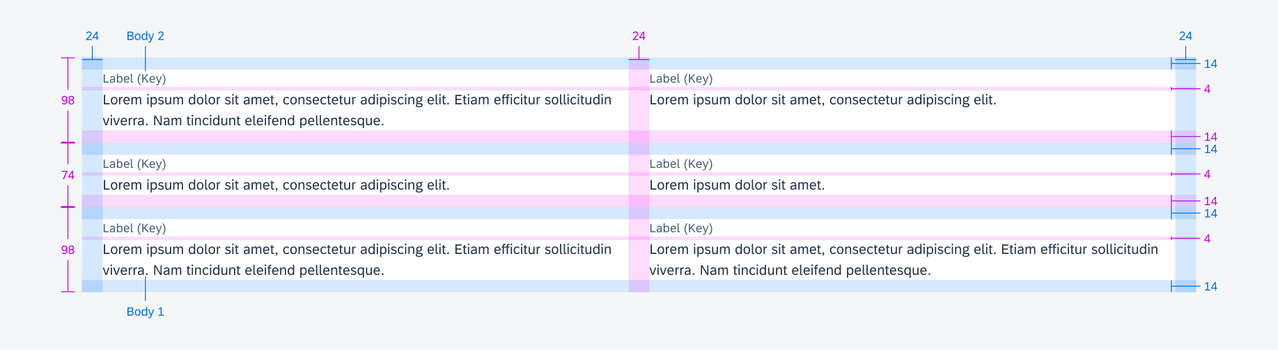 Tablet: key value cells in two-column layout specifications