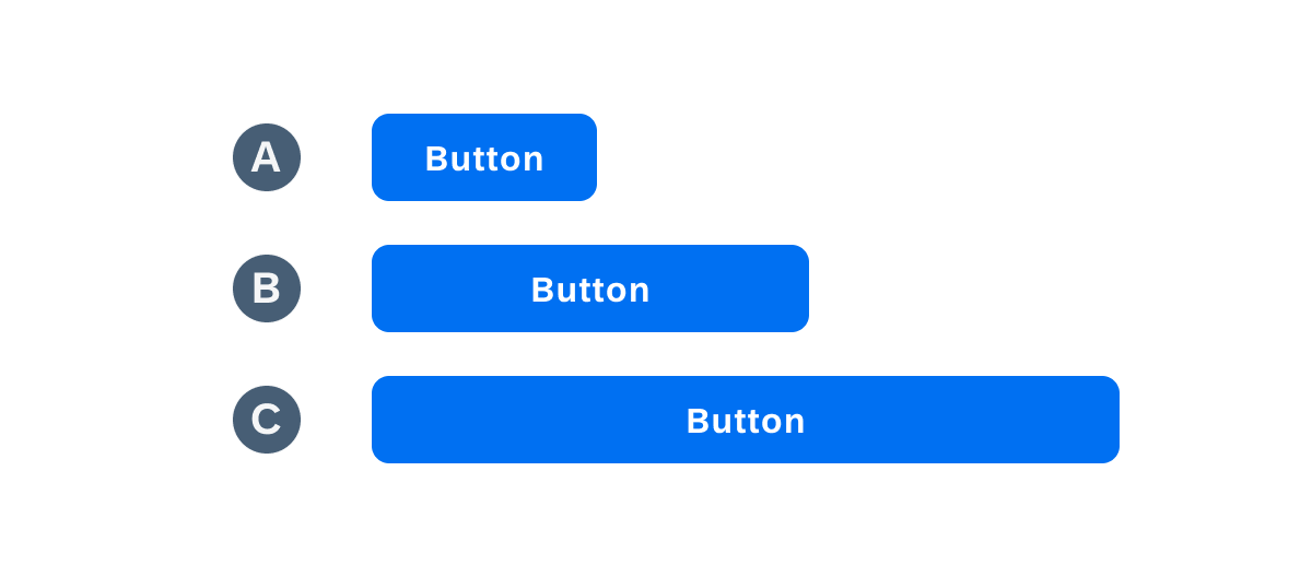Auto-width button (A), standalone button (B), and full-width button (C)
