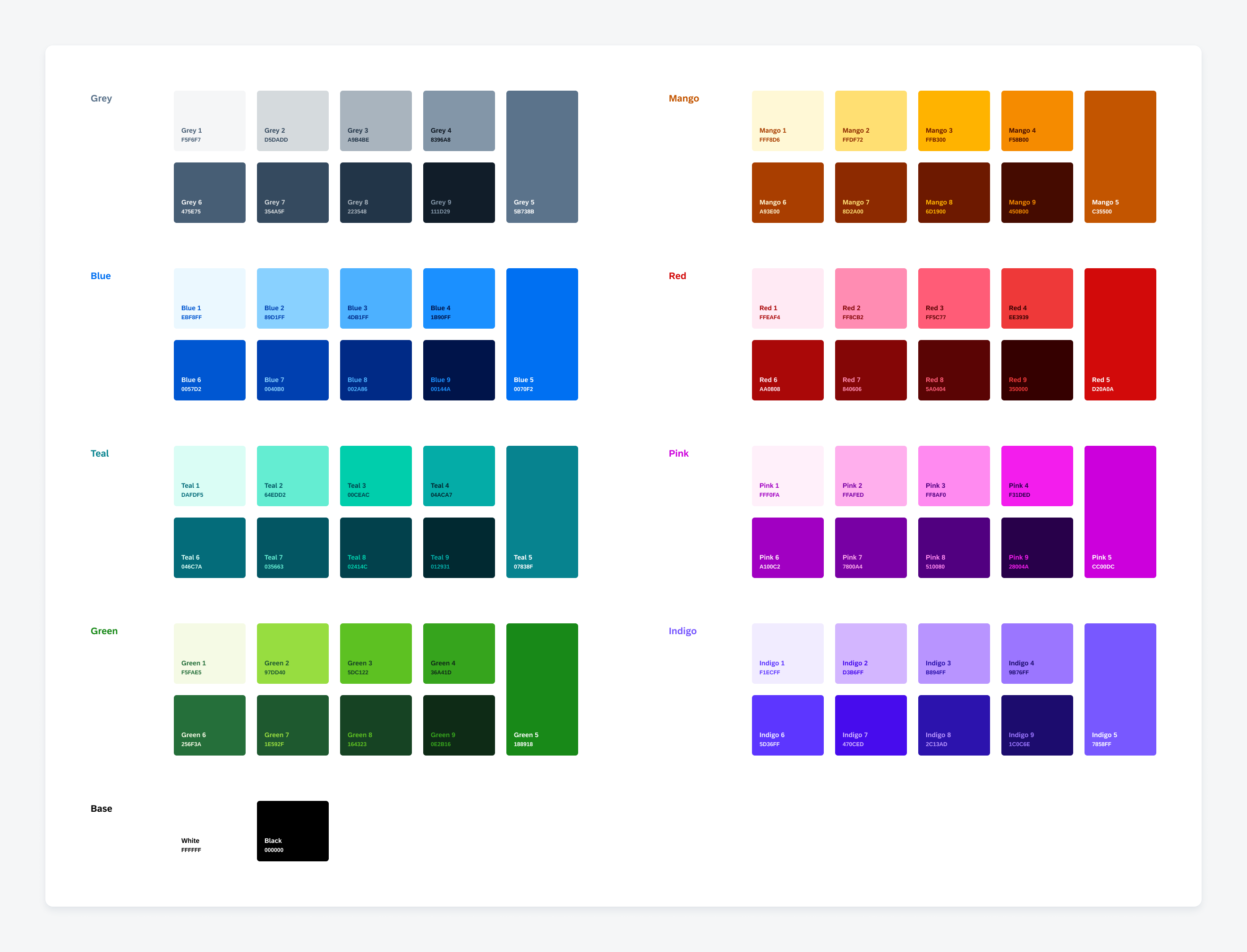 Fiori Horizon color palette