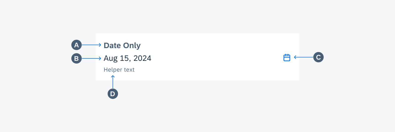 Anatomy of single value picker form cell