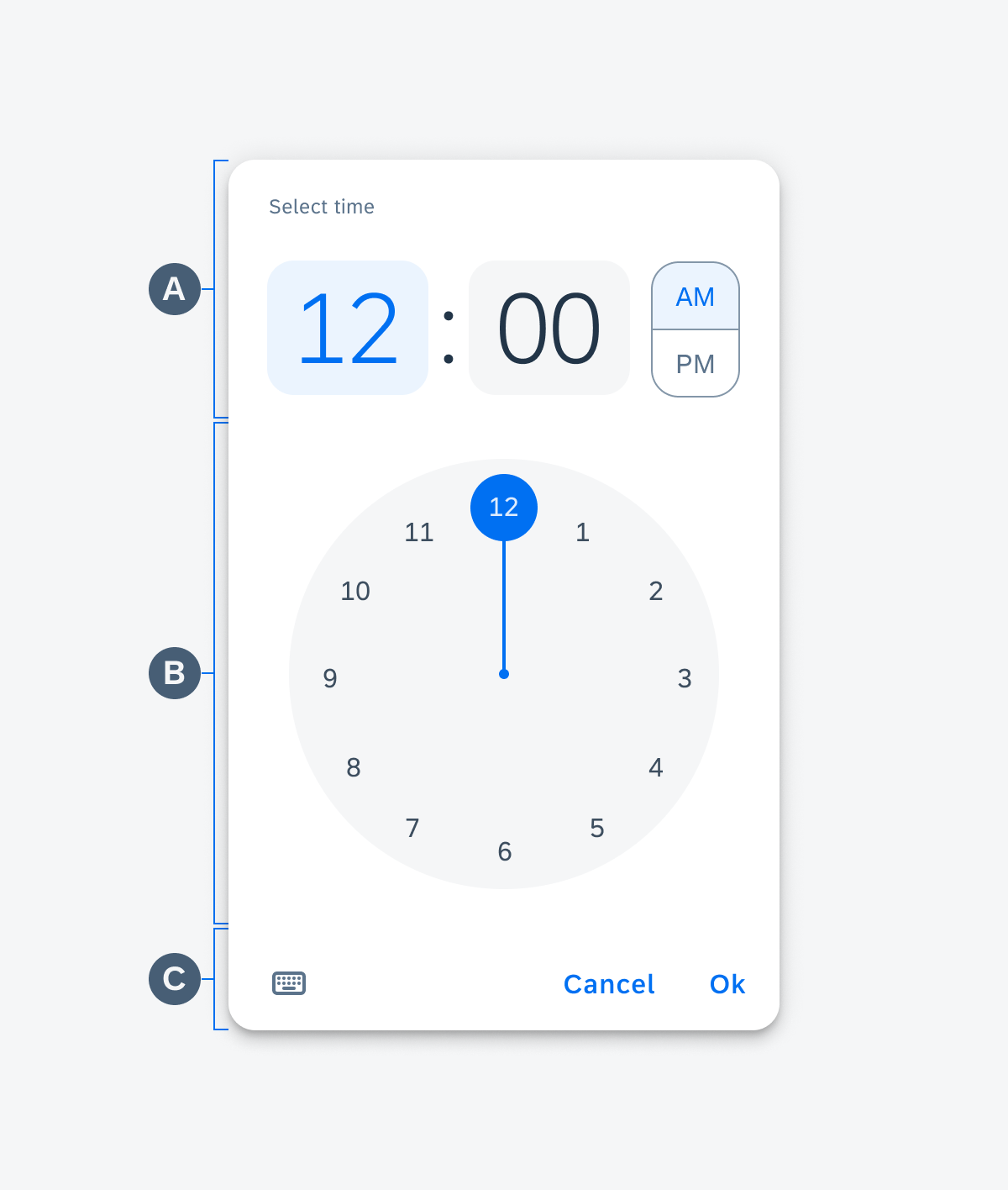 Anatomy of the time picker