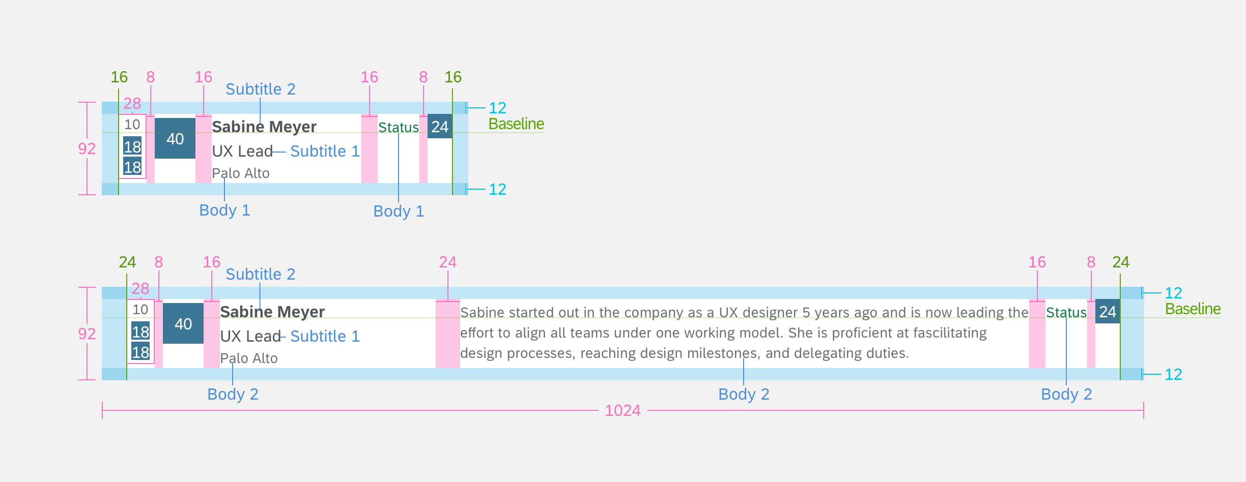 Object Cell Sap Fiori For Android Design Guidelines