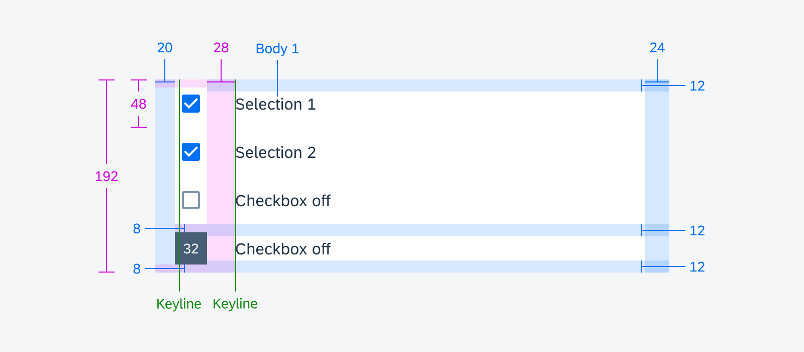 A list of checkbox cells on tablet - specifications