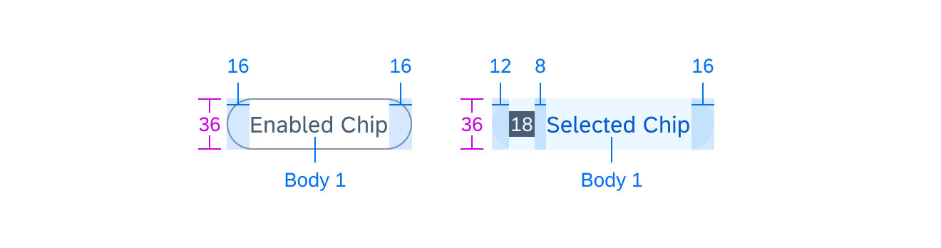 Enabled chip (left) and selected chip (right) - specifications