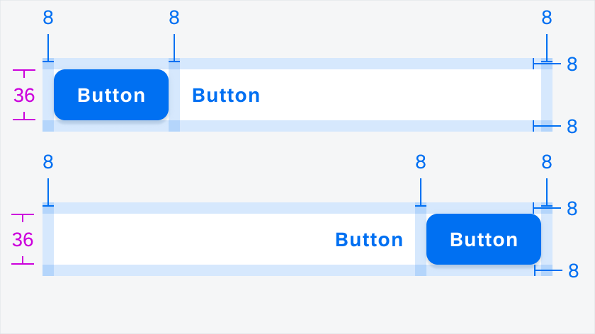 Specifications of button placement