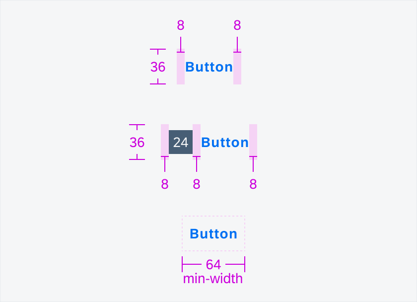 Specifications of text button