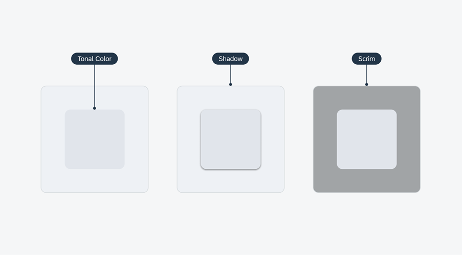 Elevation techniques: tonal color, shadow, and scrim 