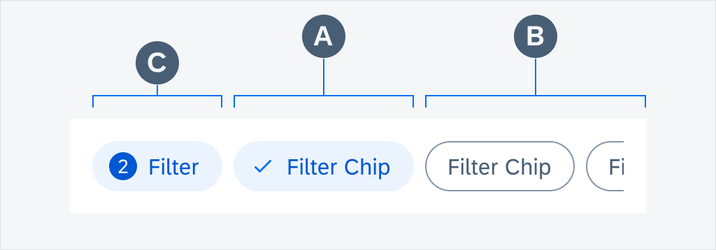 Filter feedback bar anatomy