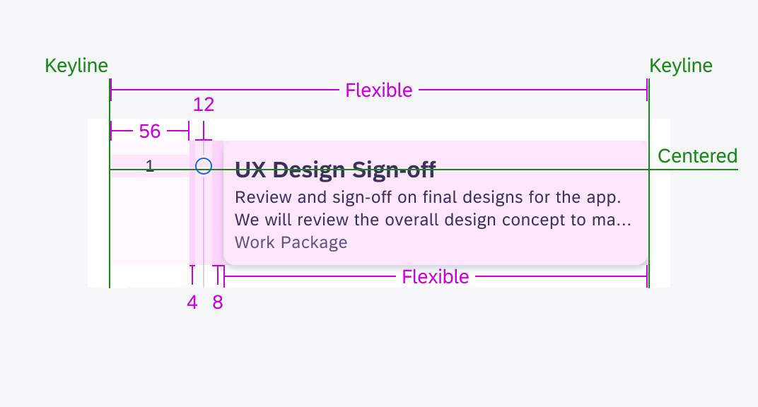 Timeline item specifications