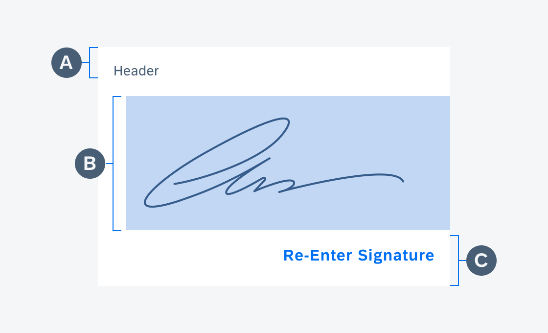 Anatomy of the signature capture inline in view state