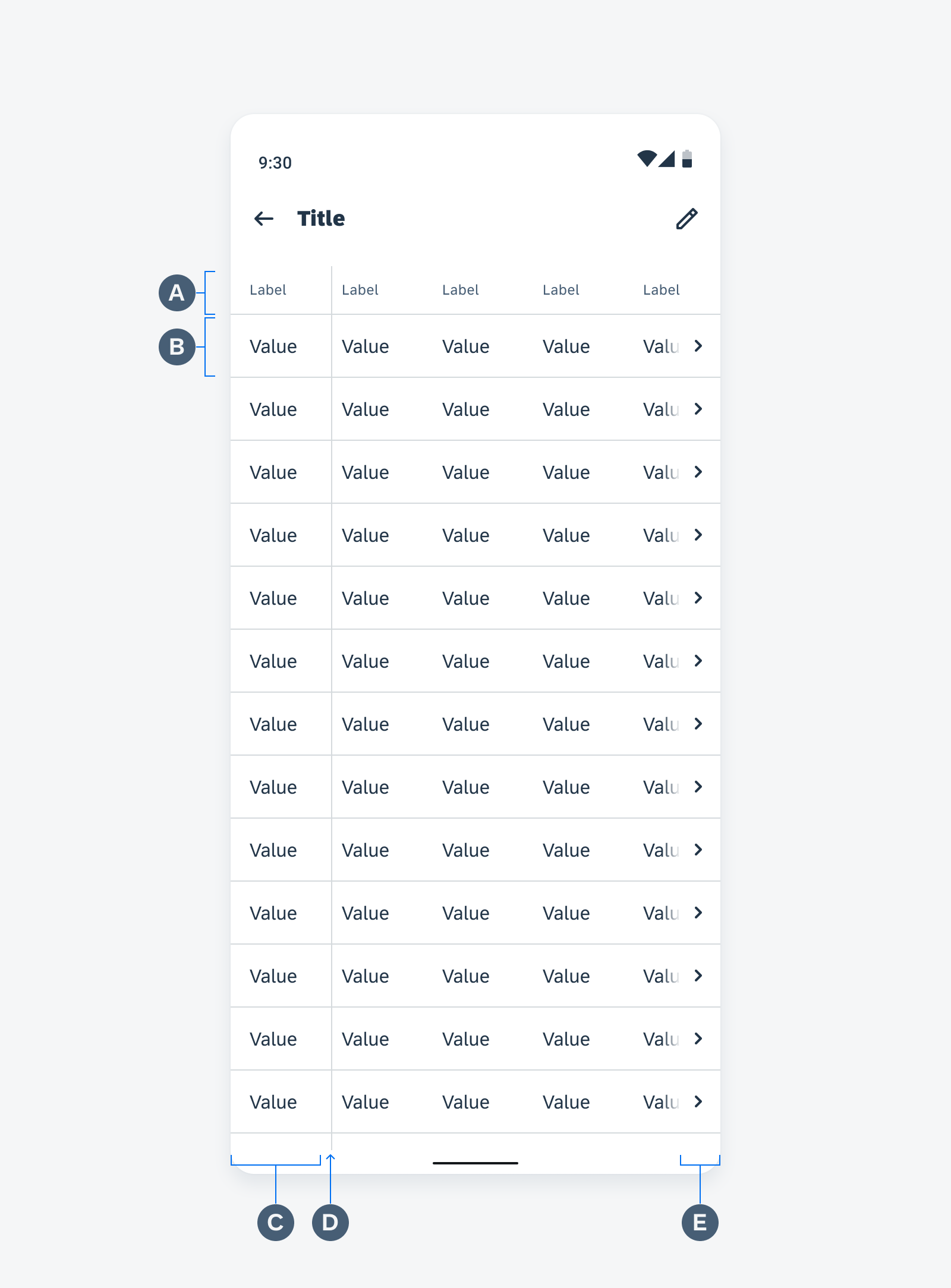 Data table anatomy