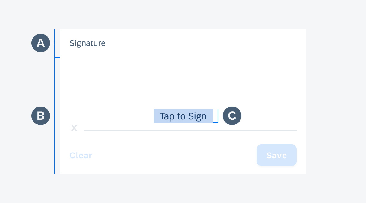 Anatomy of signature capture inline default state