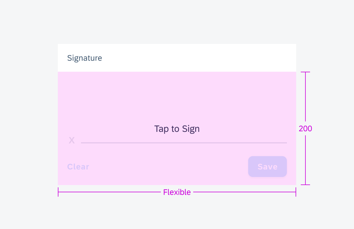 Default state of the signature capture inline on mobile – specifications