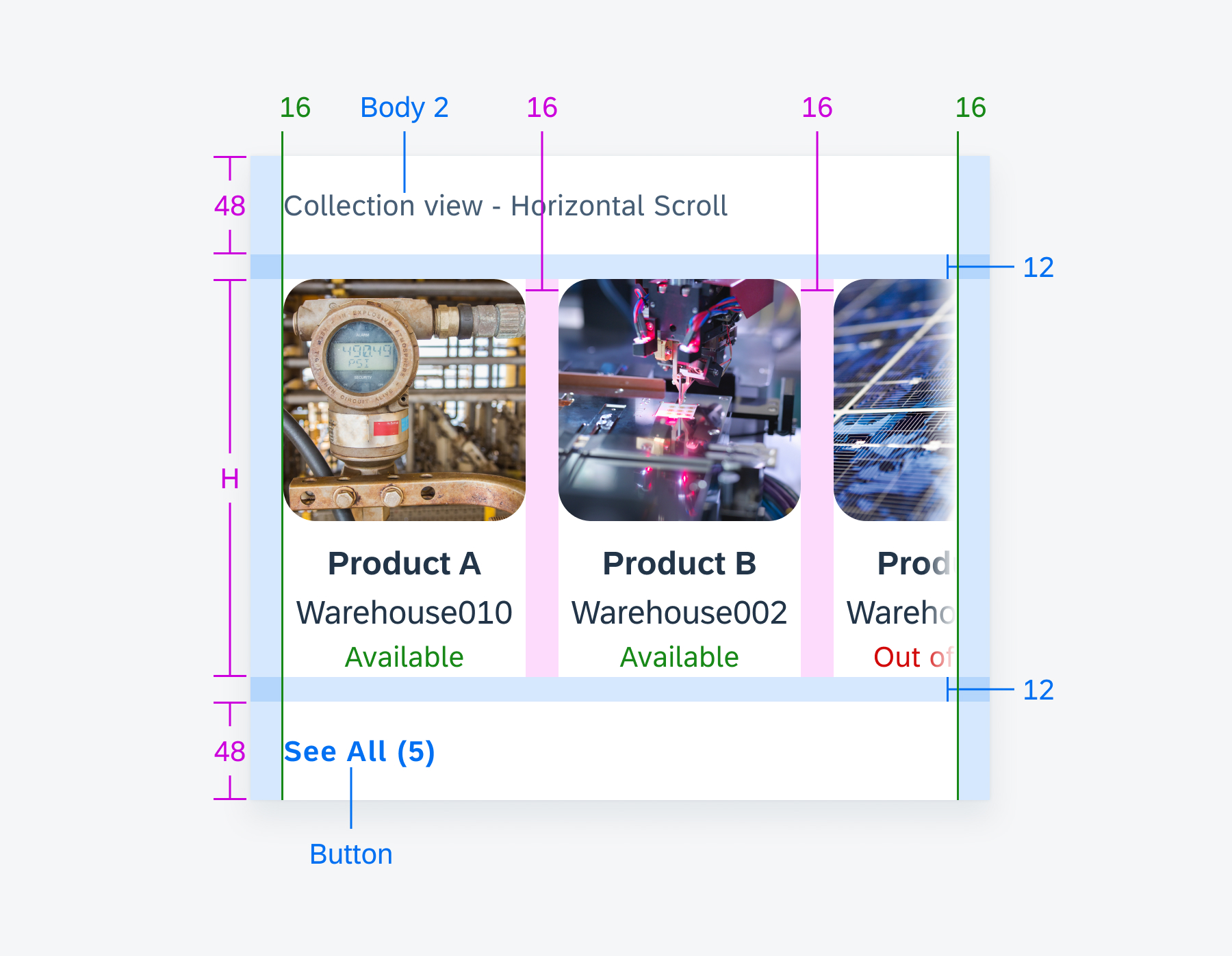 Mobile: horizontal scroll collection view (products) specifications