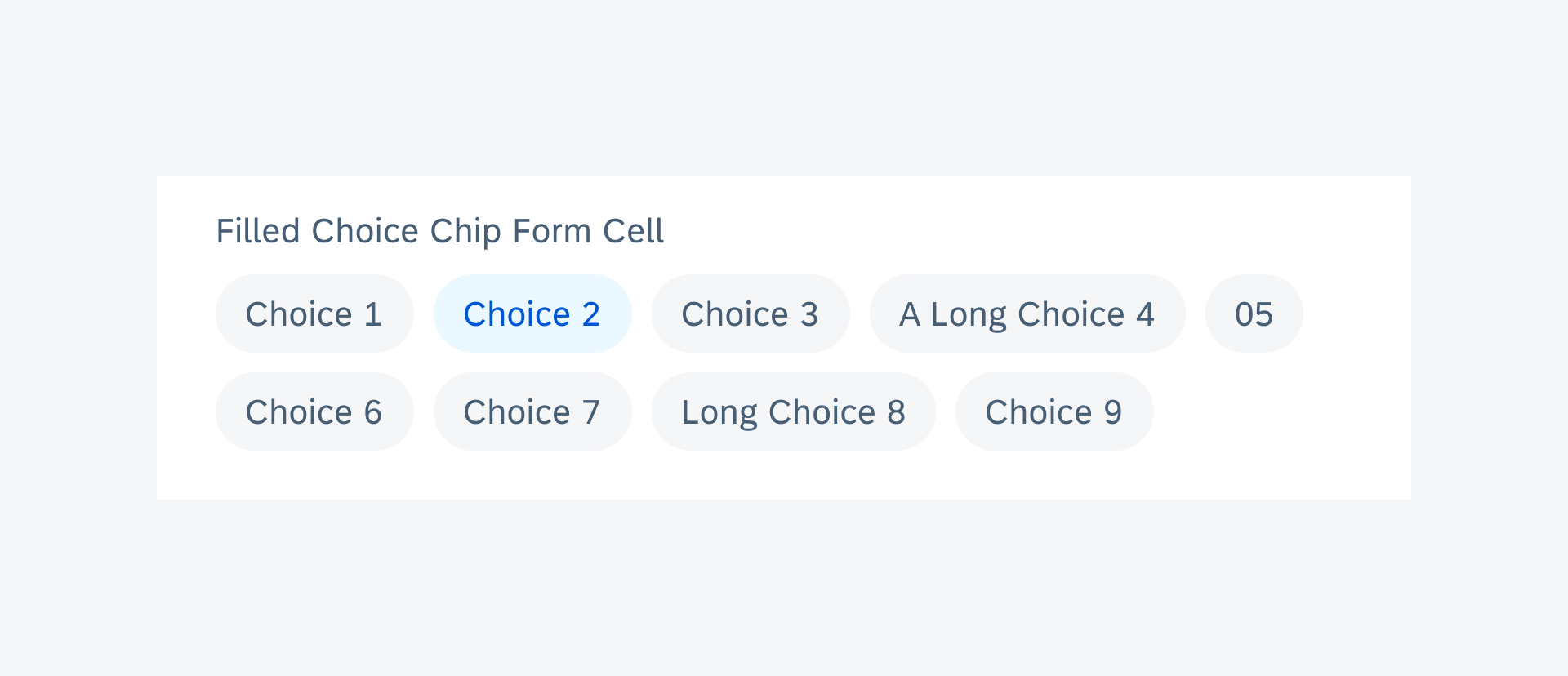 Tablet: choice chip form cell