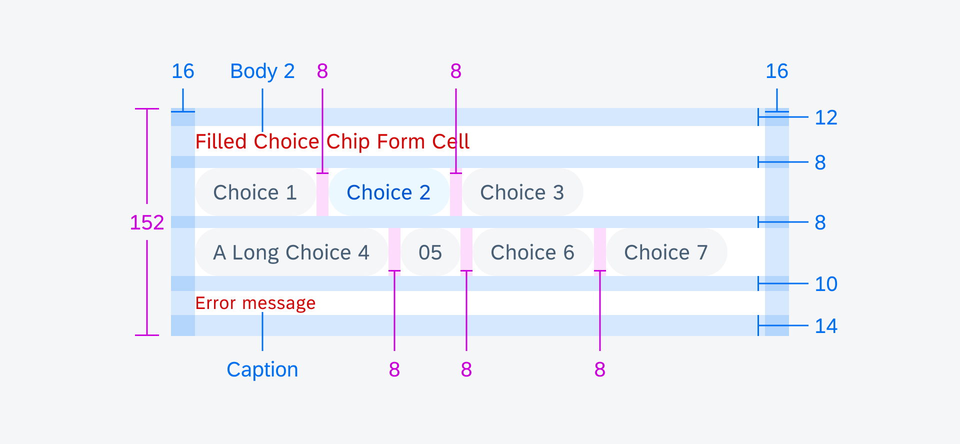 Mobile: choice chip form cell in error state specifications