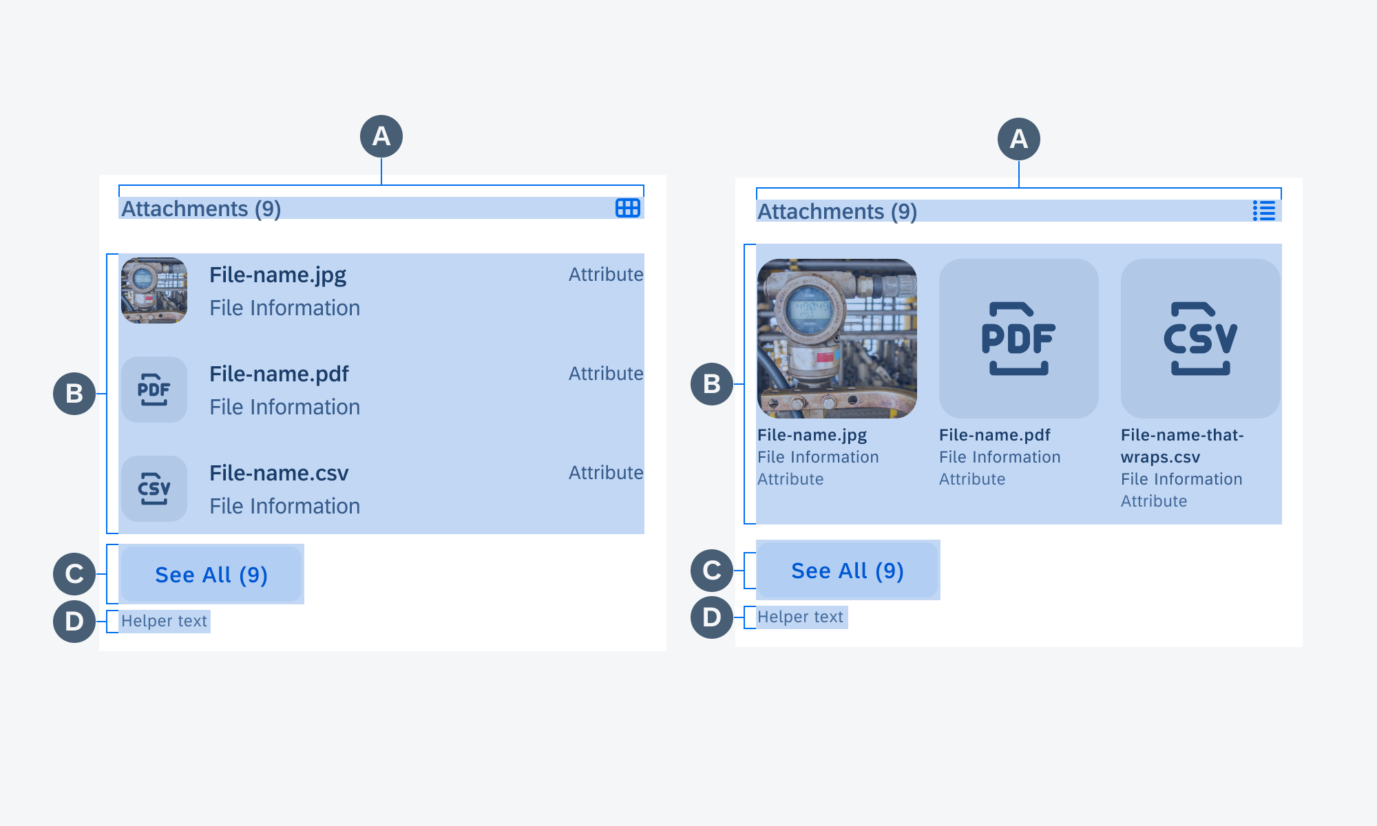 Anatomy of attachment form cell in list and grid view