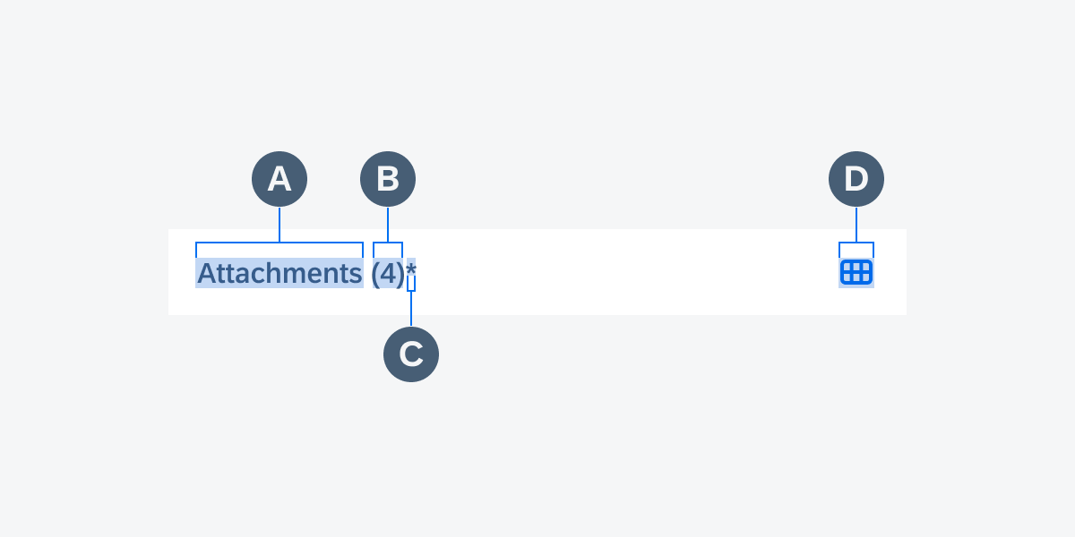 Anatomy of attachment headers in view mode