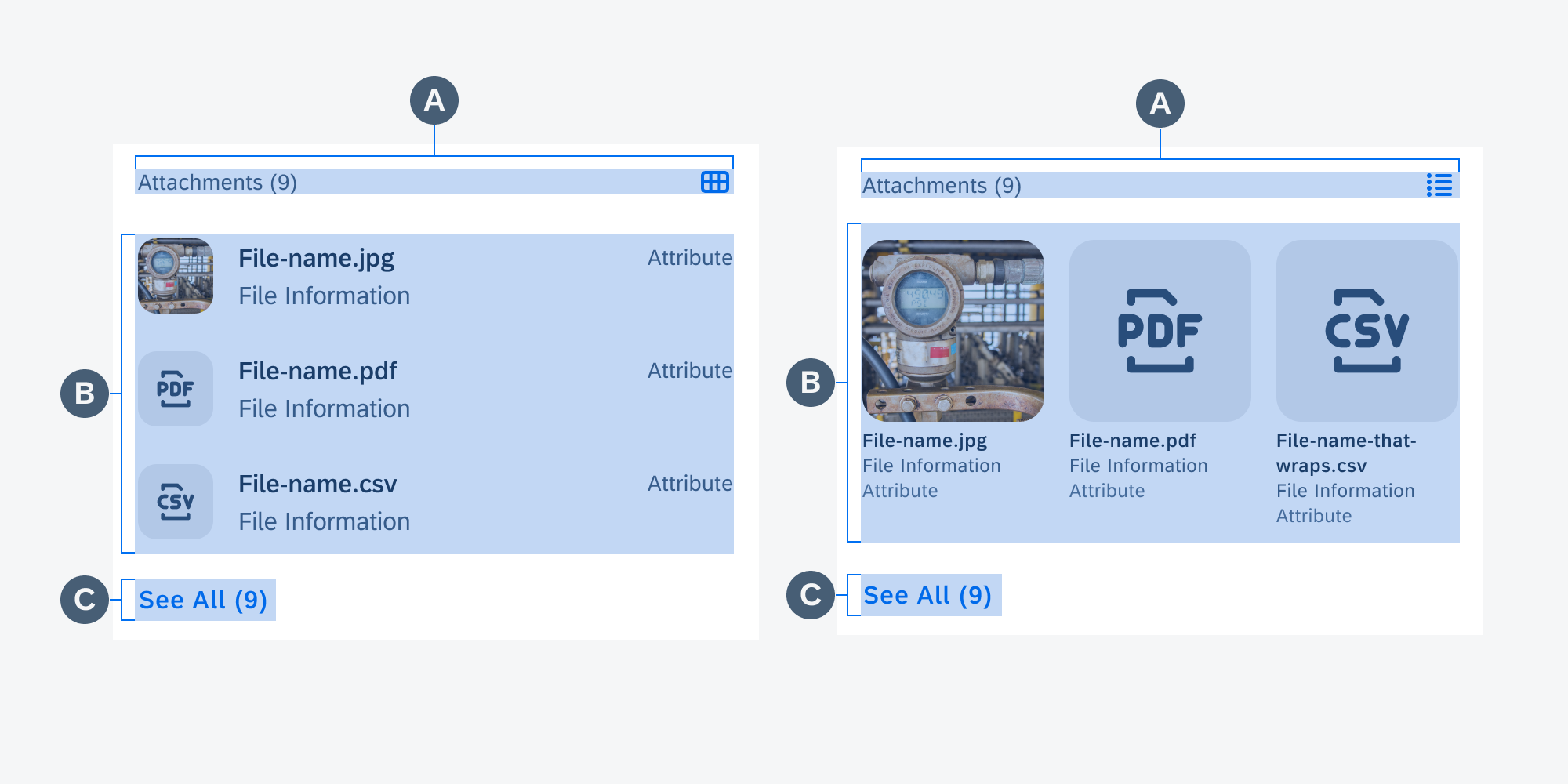 Anatomy of attachment form cell in list and grid view