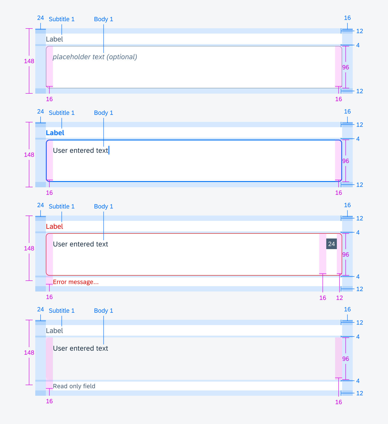 Specifications of note form cell on tablet