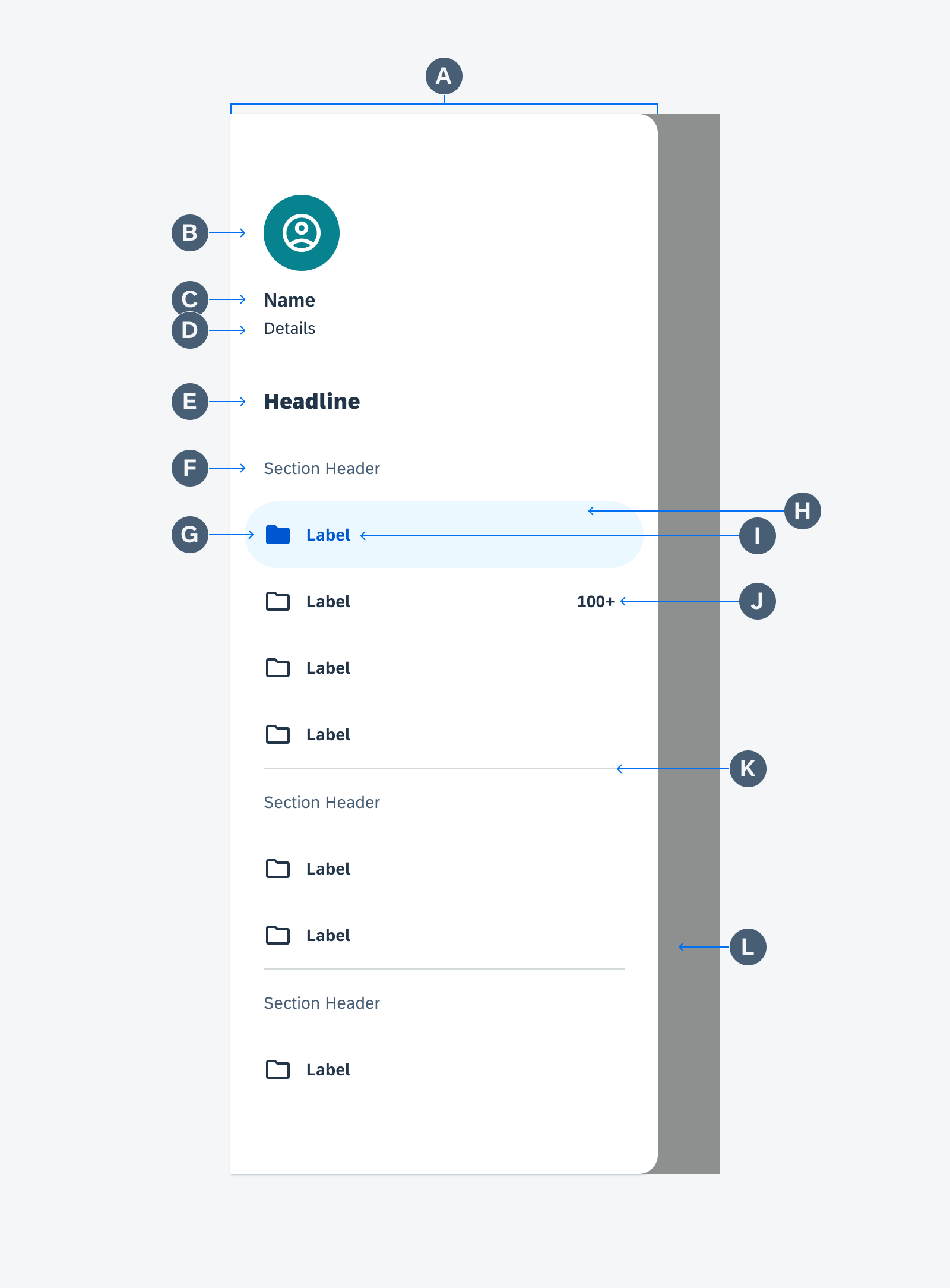 Navigation drawer anatomy