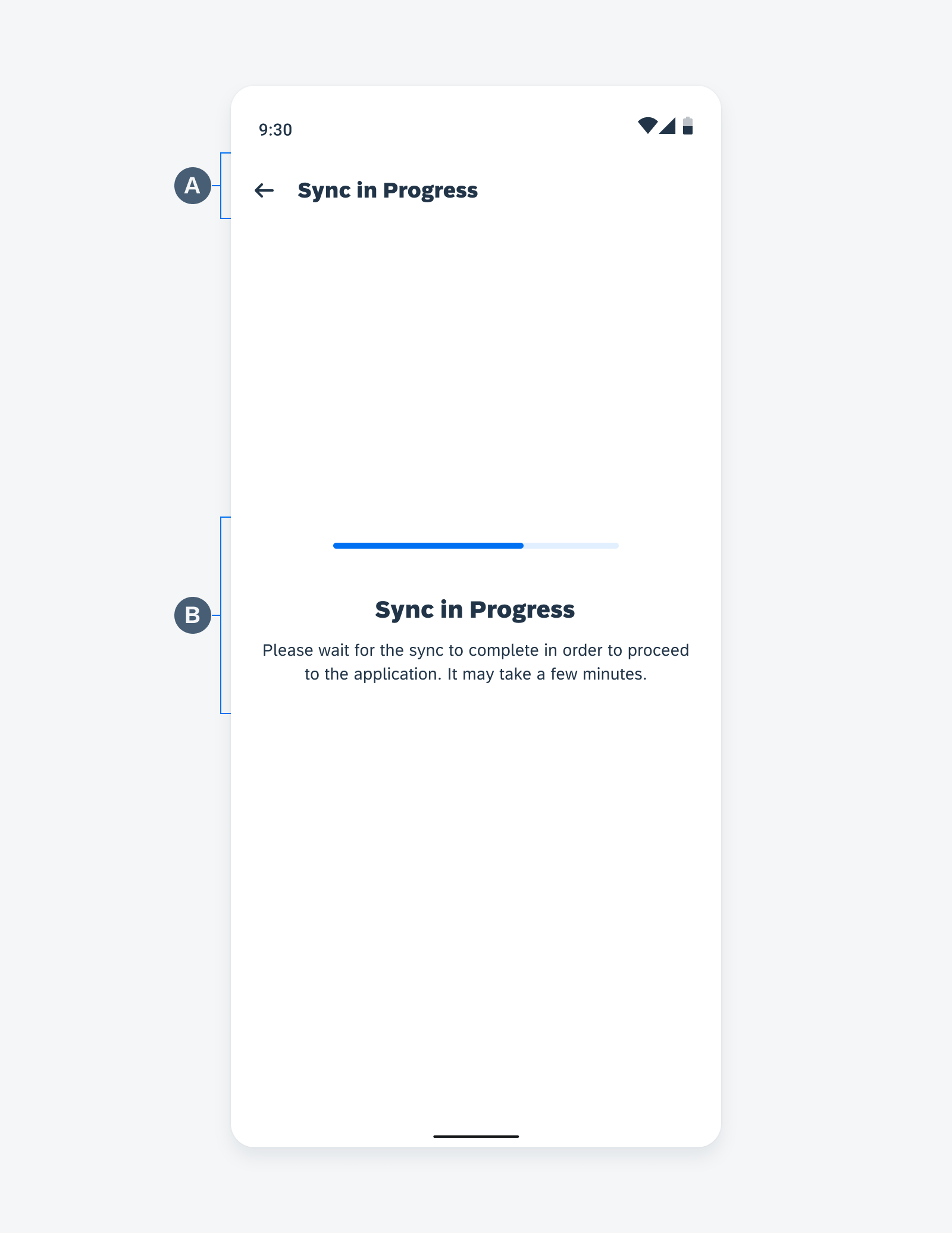 Anatomy of the sync screen