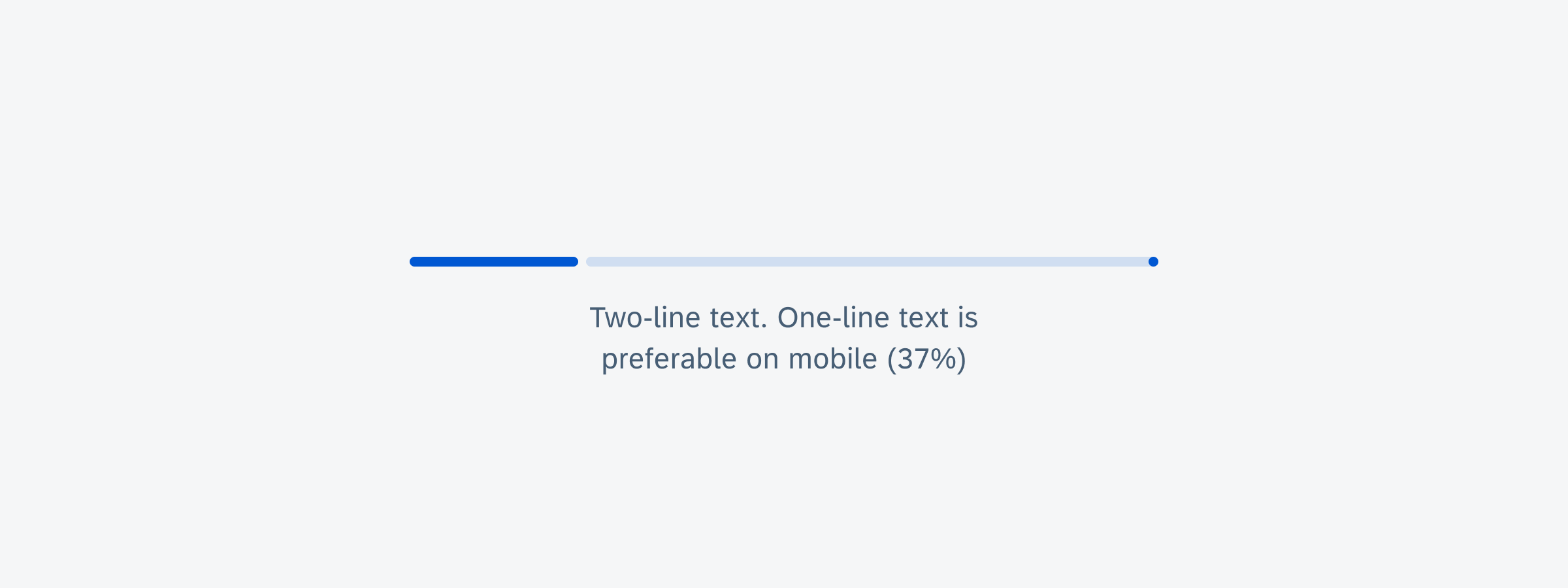 Text wrapping example of a linear progress indicator