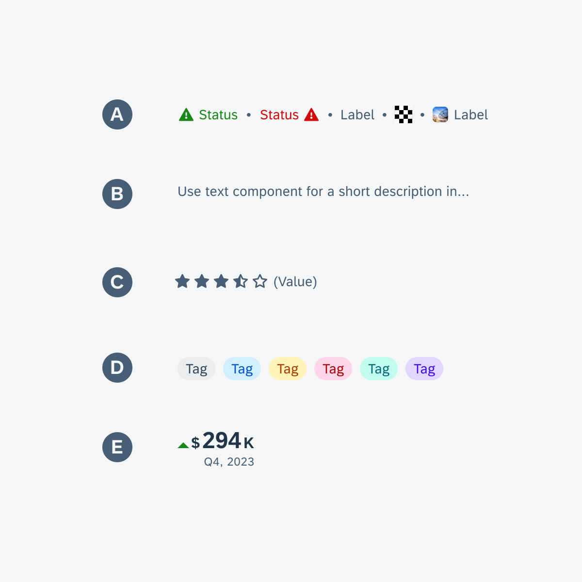 Extended header components 