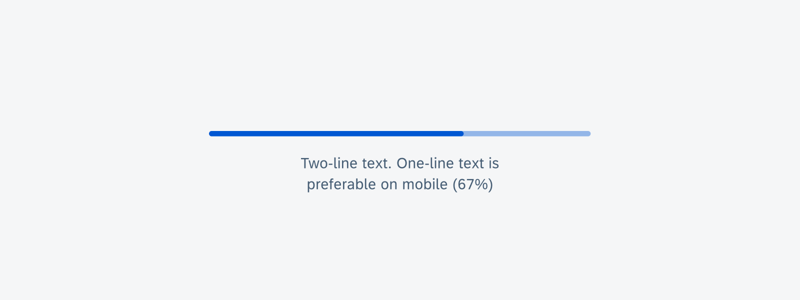 Text wrapping example of a linear progress indicator