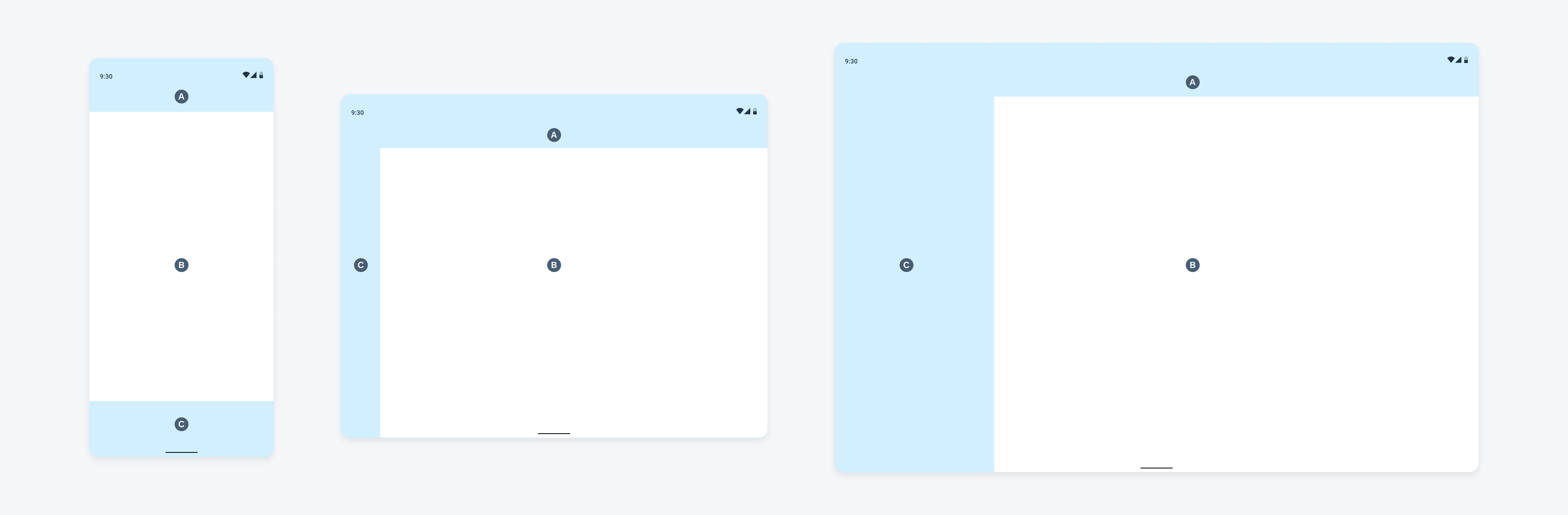 Schematics illustrating the three main UI regions: app bar (A), body (B), and navigation (C)