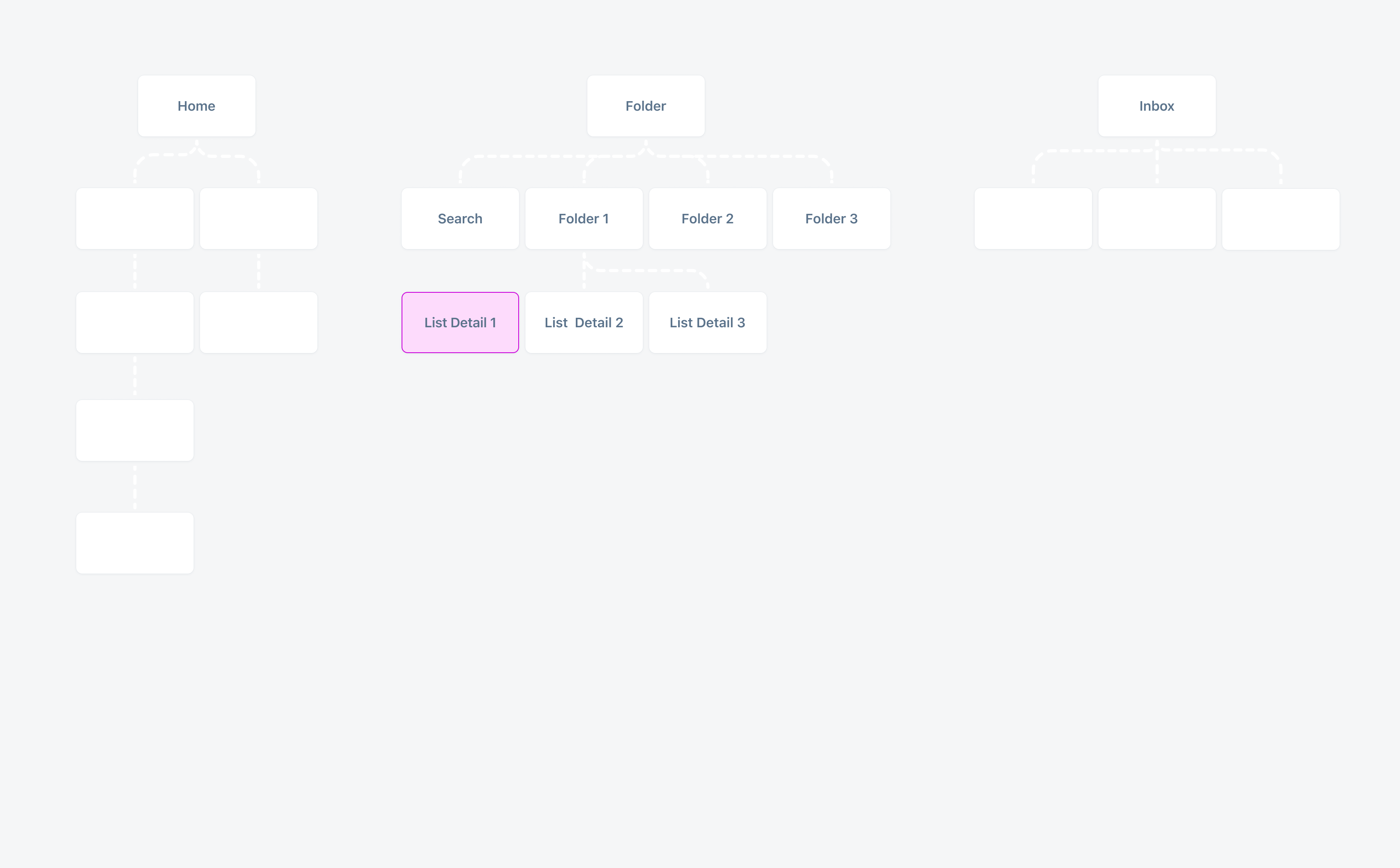 Information architecture of an app in expanded window size class with fewer levels as several screens from compact are combined into one 