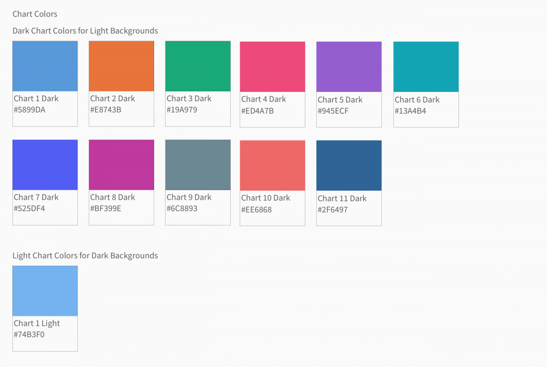 Colors Sap Fiori For Ios Design Guidelines