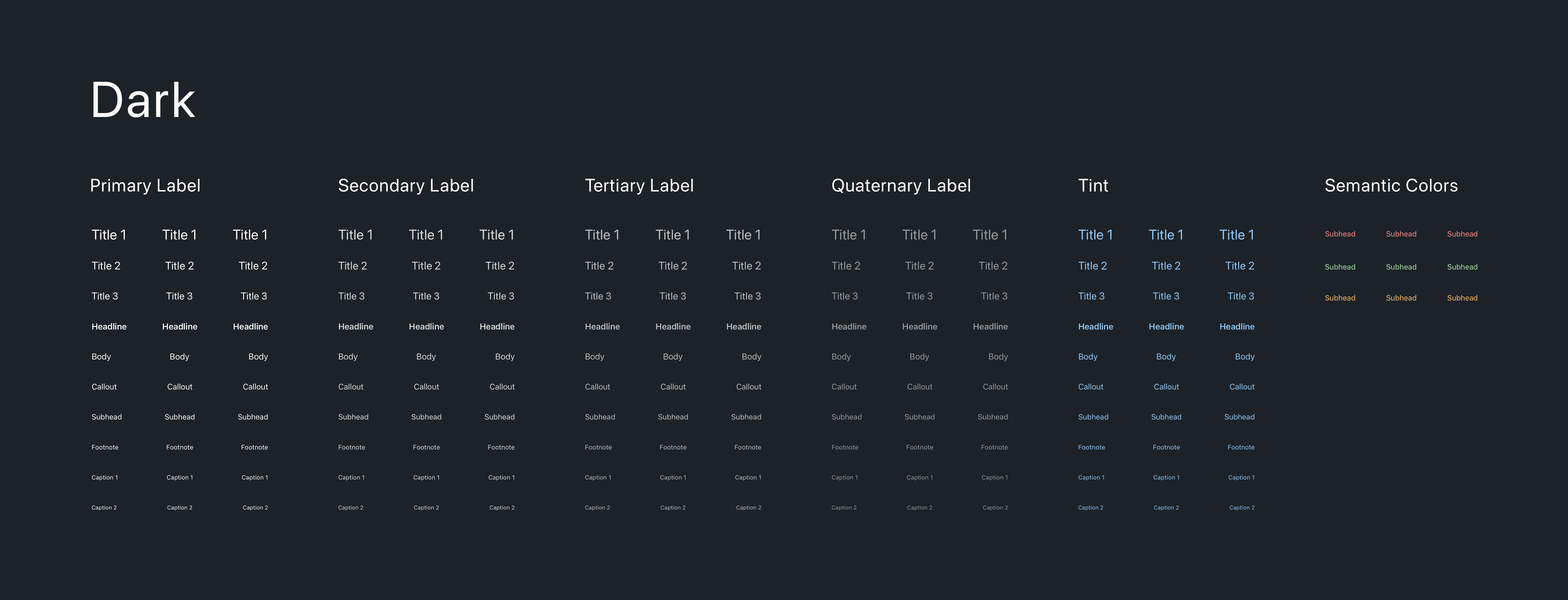 Typography | SAP Fiori For IOS Design Guidelines