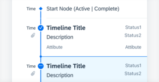 Timeline View  SAP Fiori for iOS Design Guidelines