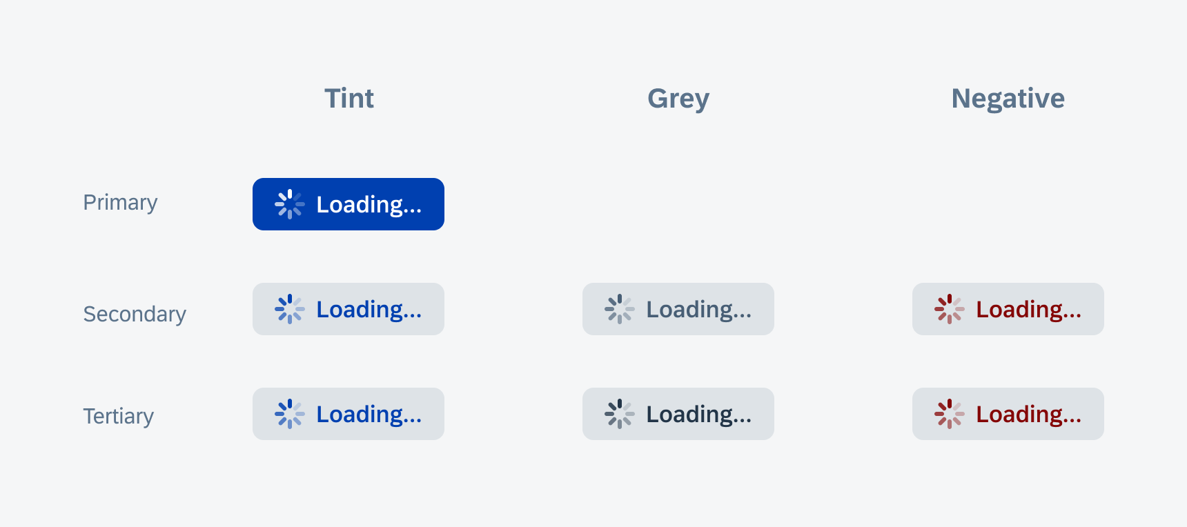 Loading state buttons 