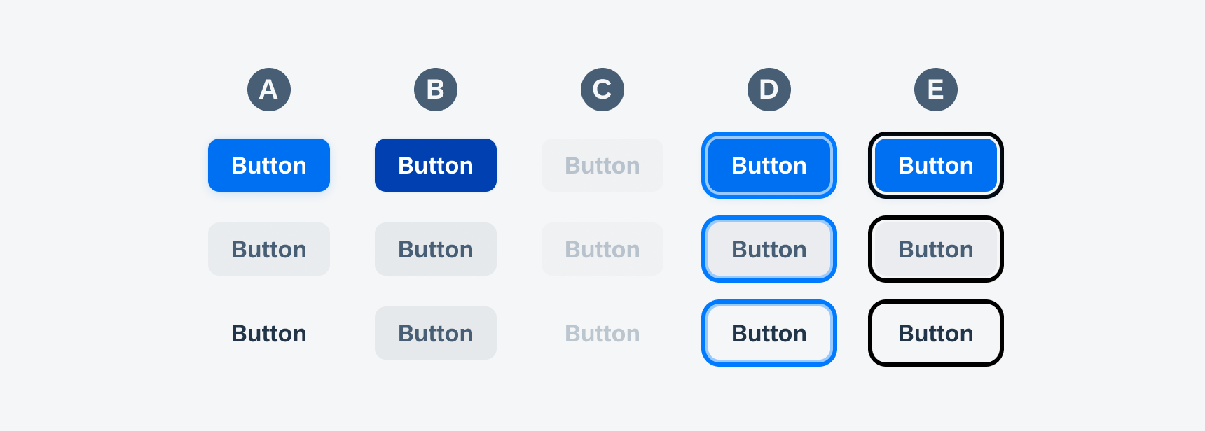 Active, tapped, disabled, keyboard-focused, VoiceOver-focused buttons