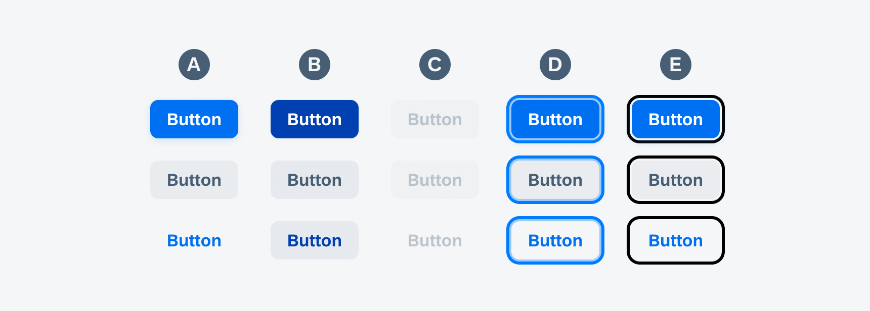 Buttons  SAP Fiori for iOS Design Guidelines