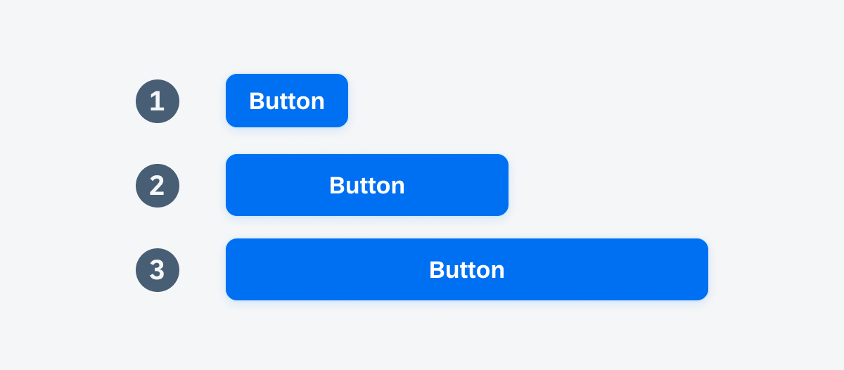 Auto width button (1), standalone button (2), and full-width button (3)
