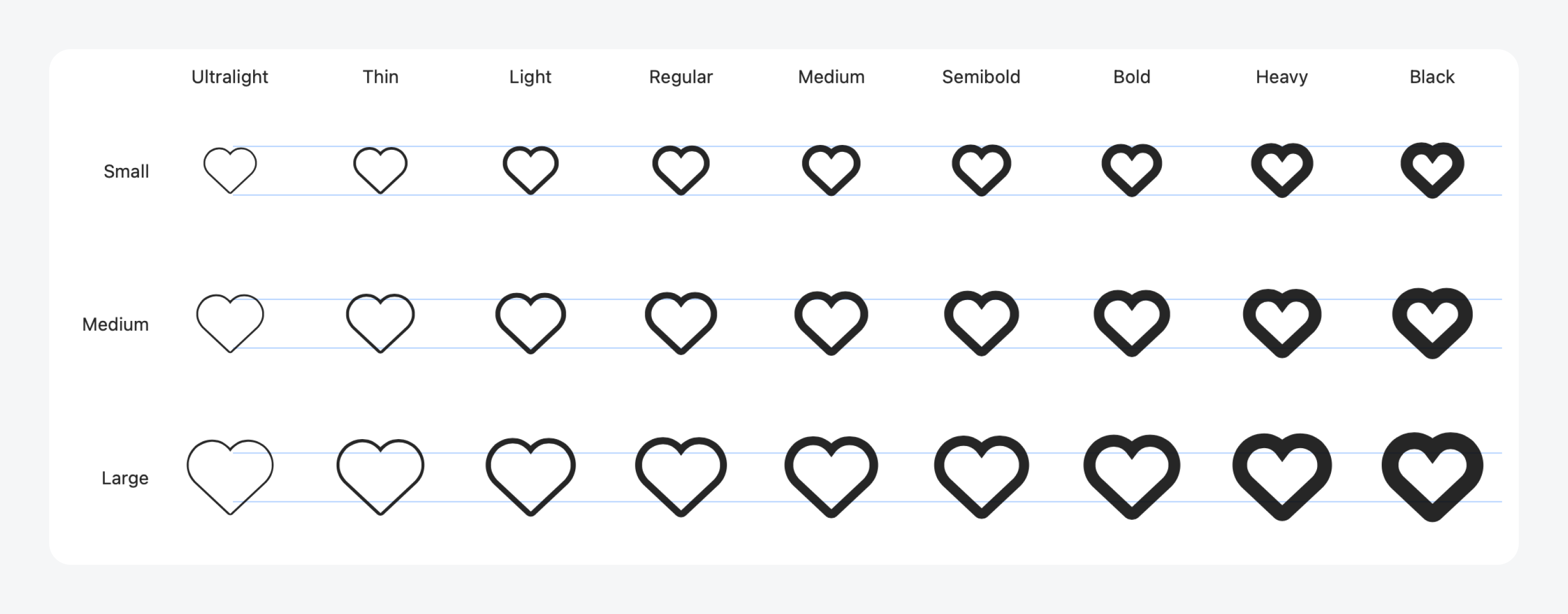 Example of SAP Fiori custom symbols