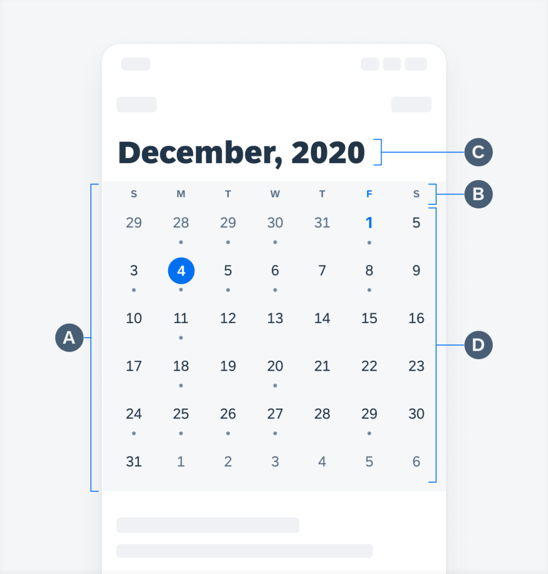 Anatomy of a calendar view