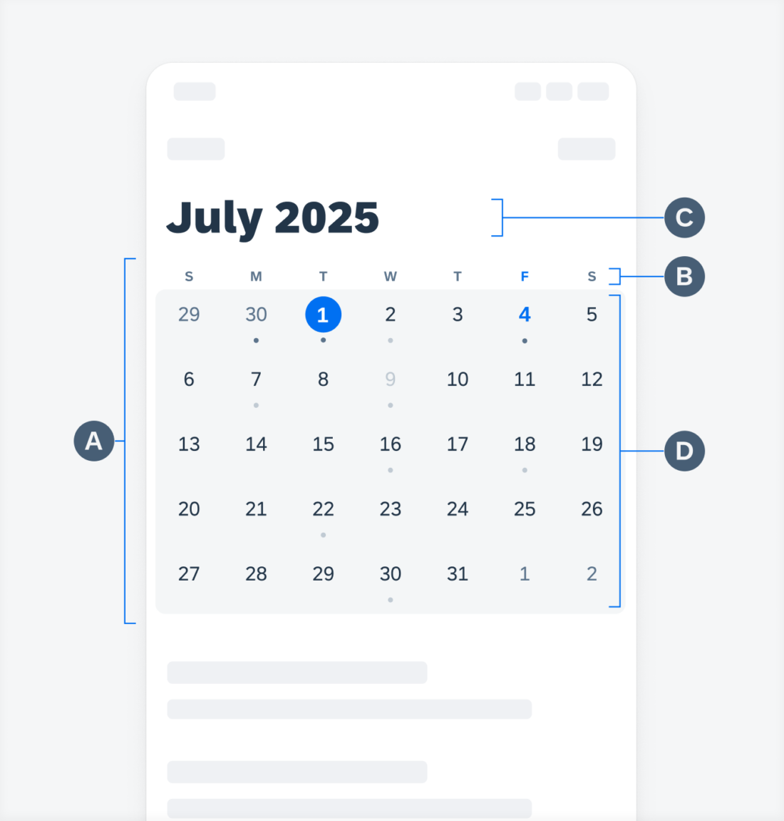 Anatomy of a calendar view