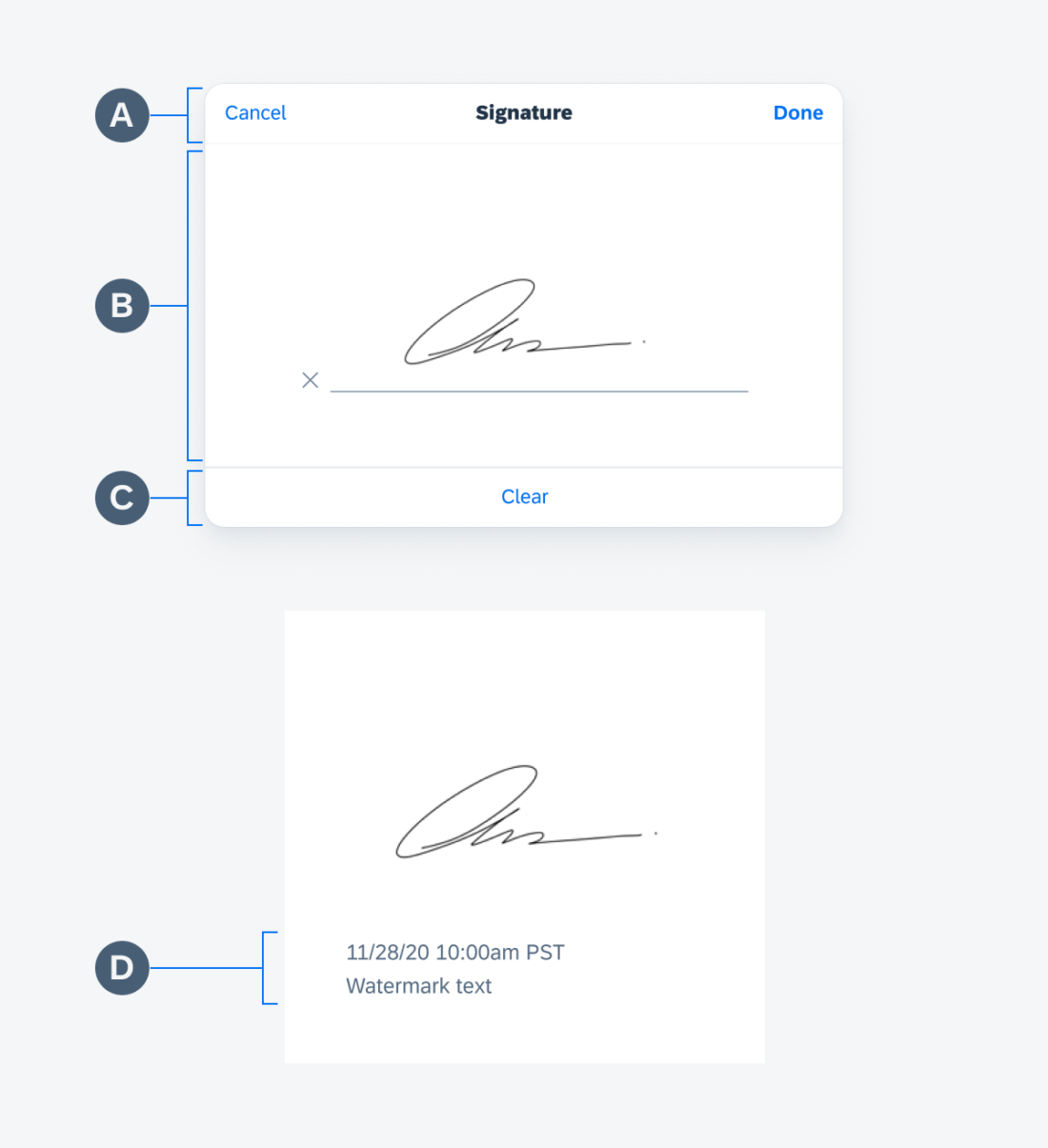 Signature capture modal (top) and saved signature image with a watermark (bottom)