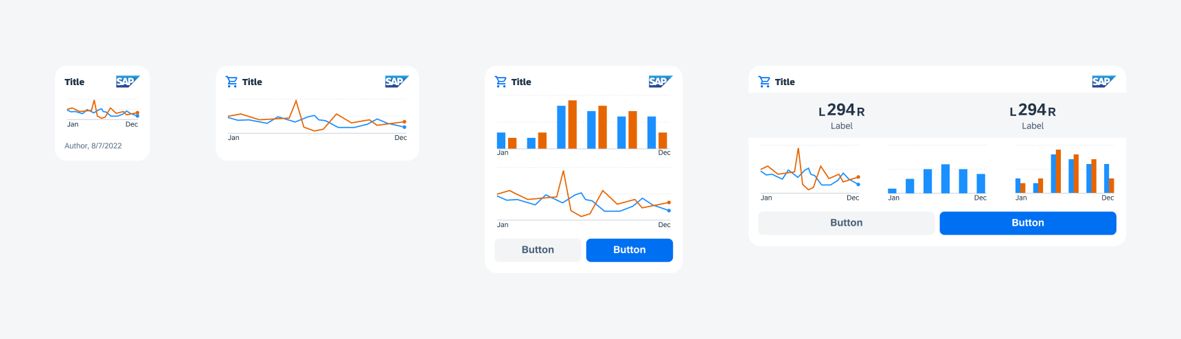 Chart view widgets