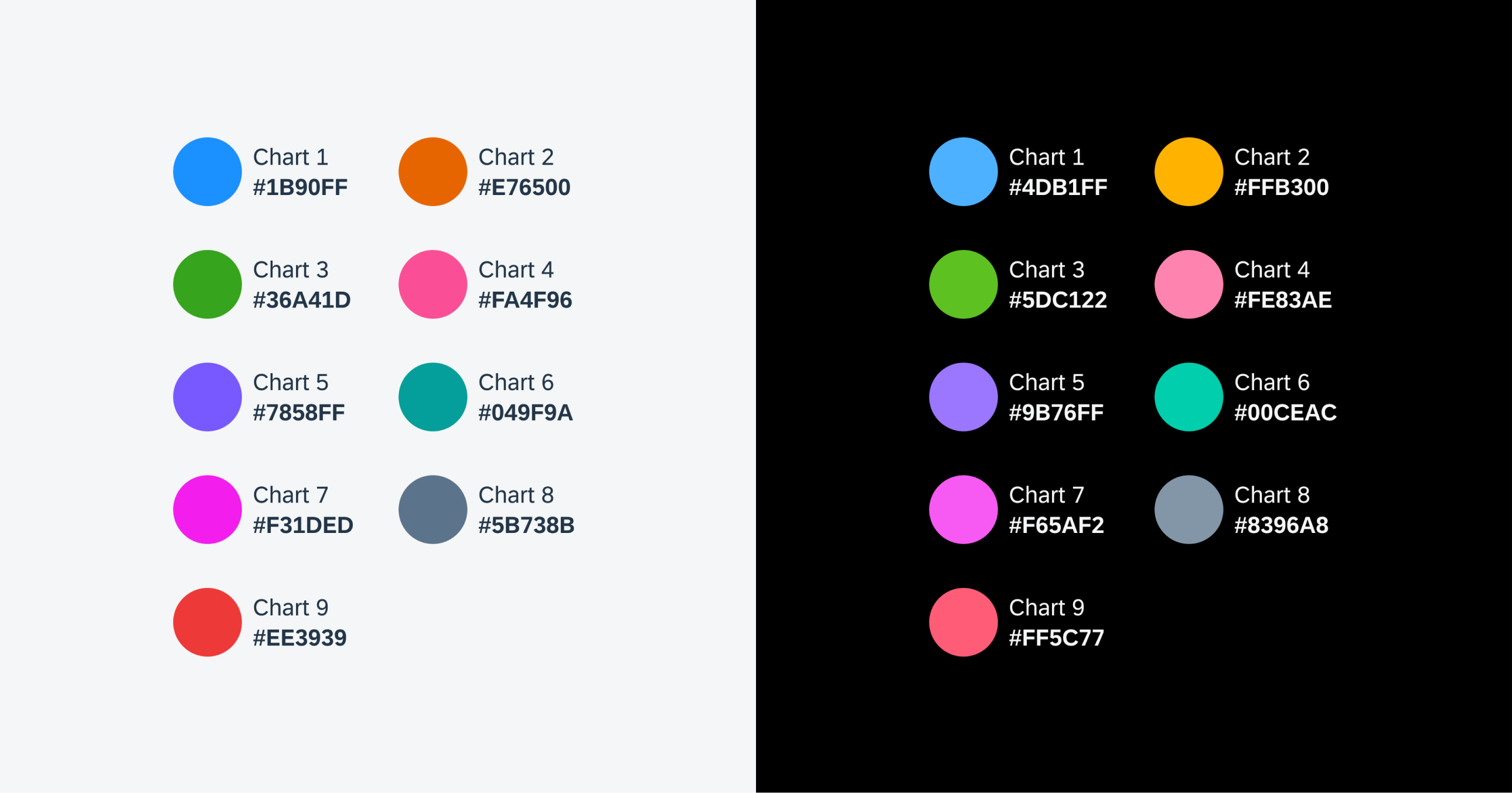 Color palette light mode (left) and dark mode (right)