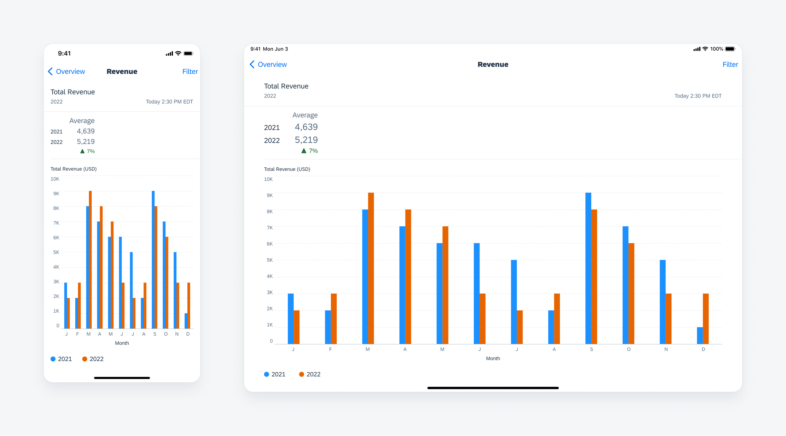 Colors  SAP Fiori for iOS Design Guidelines