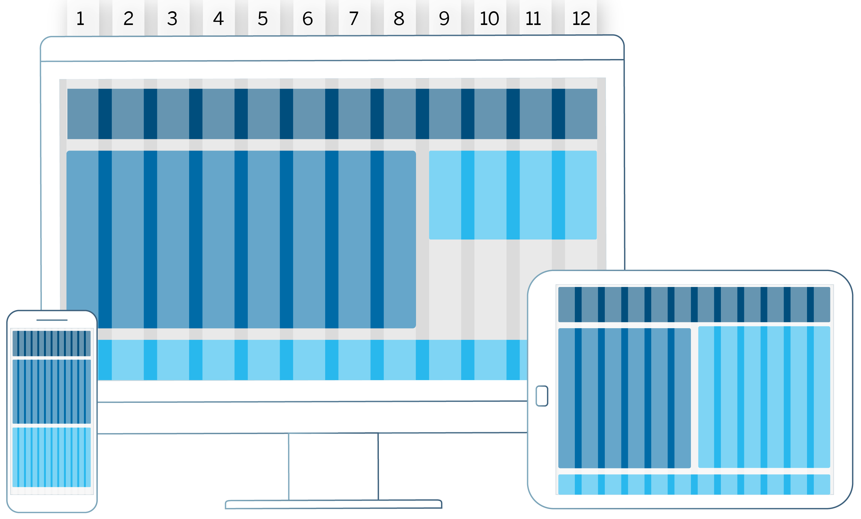 Responsive grid deals