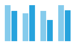 Column chart with two series with two different colors.