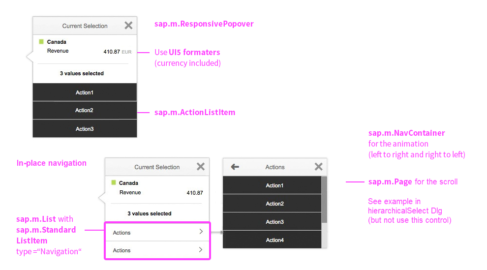 UI controls for customization