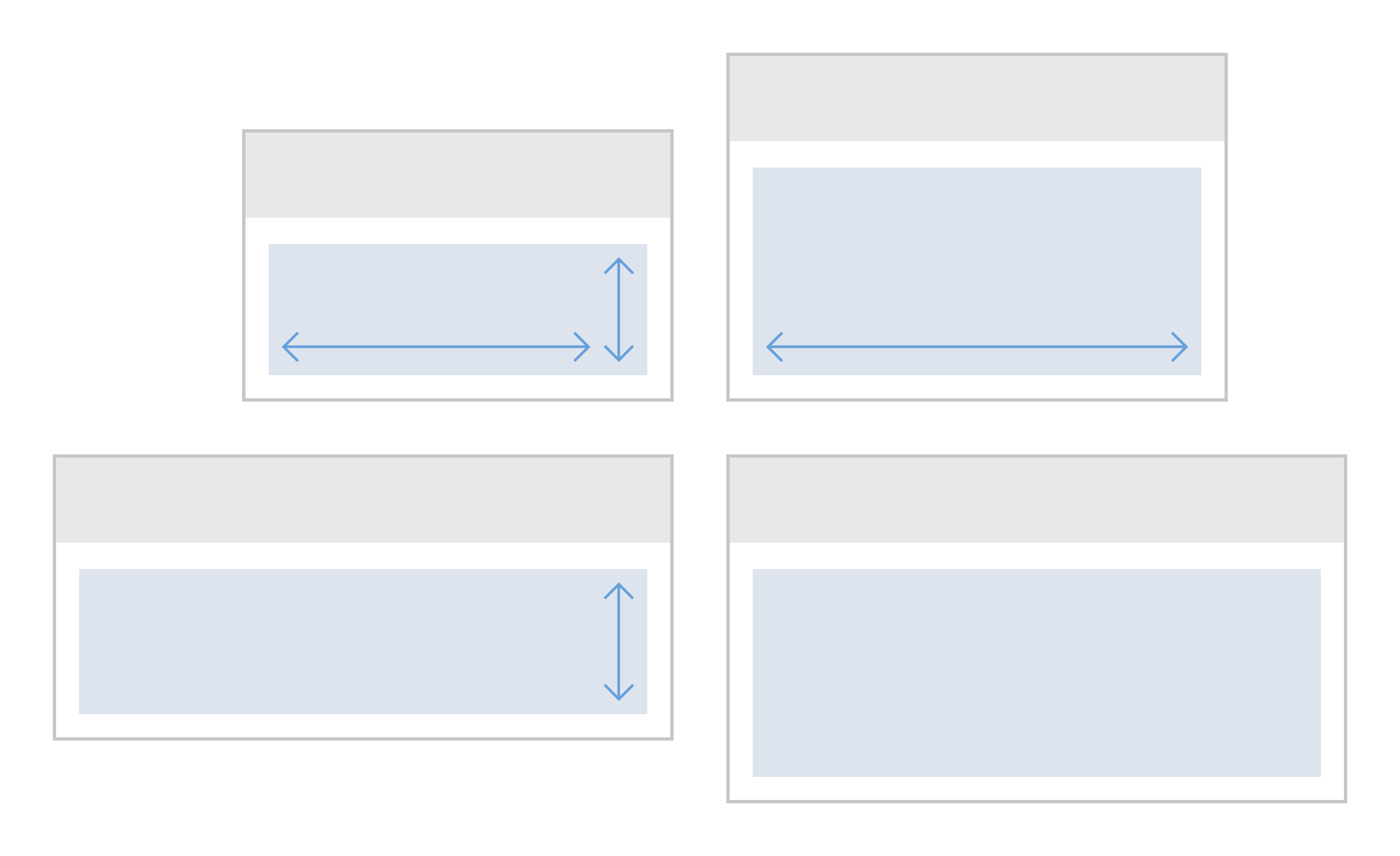 Charts embedded in a frame